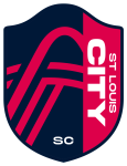 Teamlogo